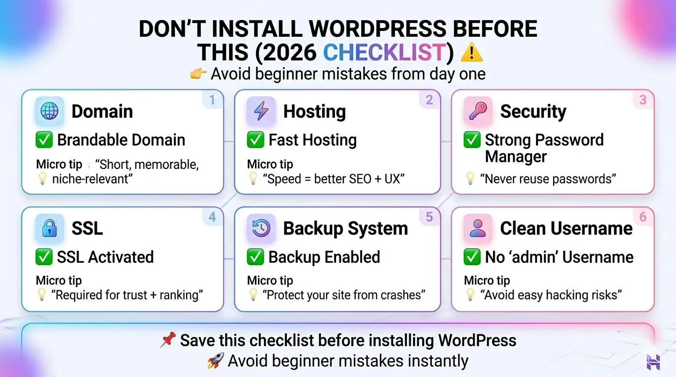 WordPress installation checklist for new bloggers 2026