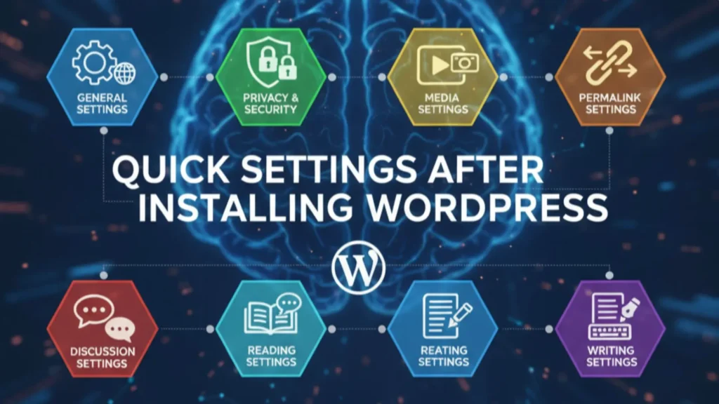 quick settings after installing WordPress