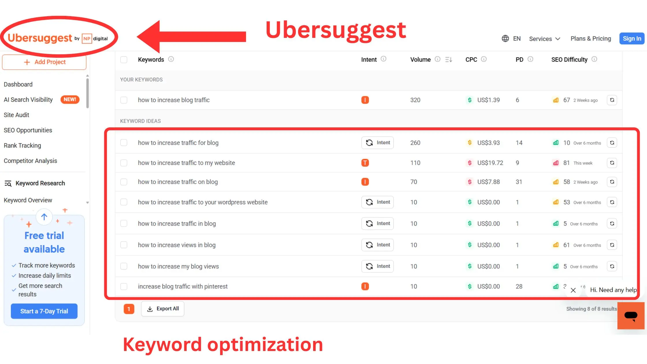 best tools to increase blog traffic