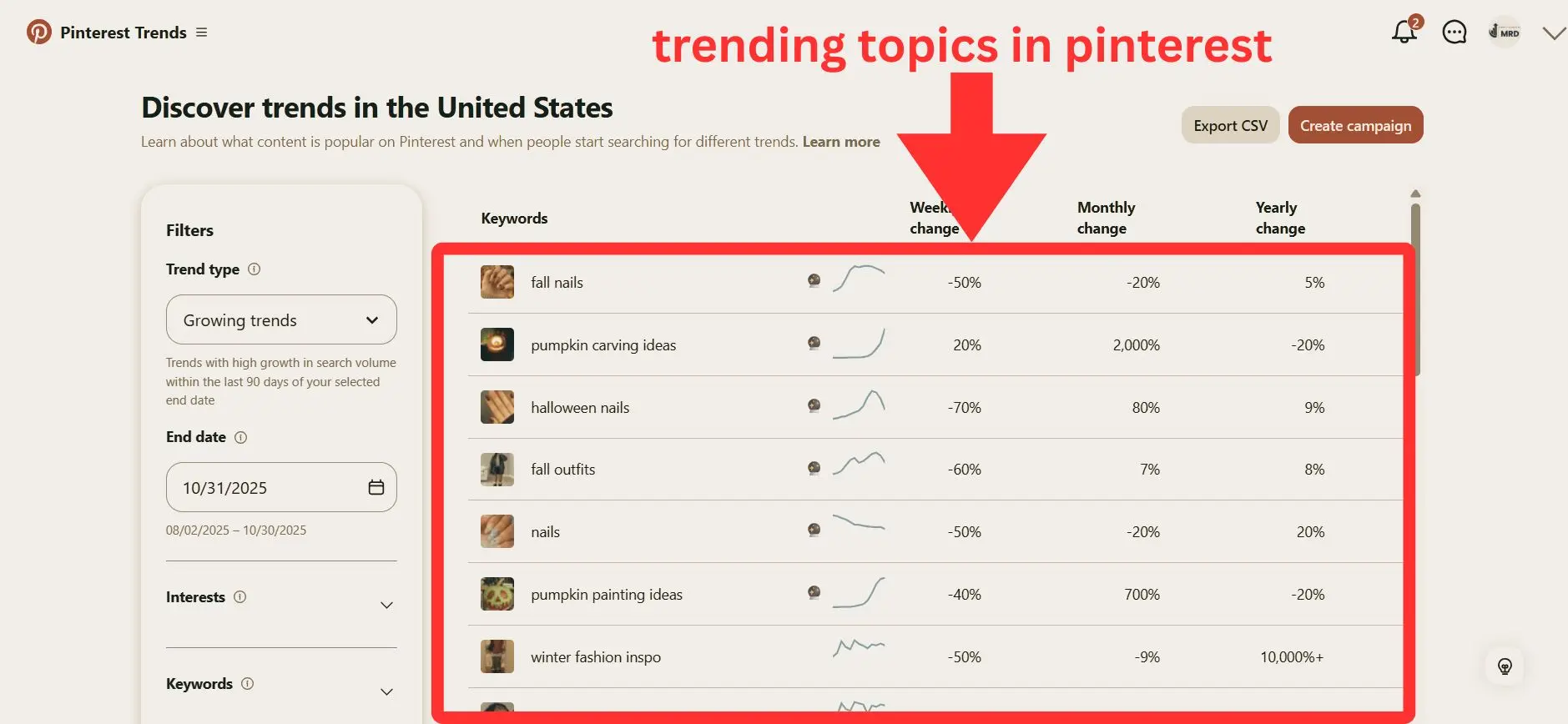 how to find a blog niche with audience demand