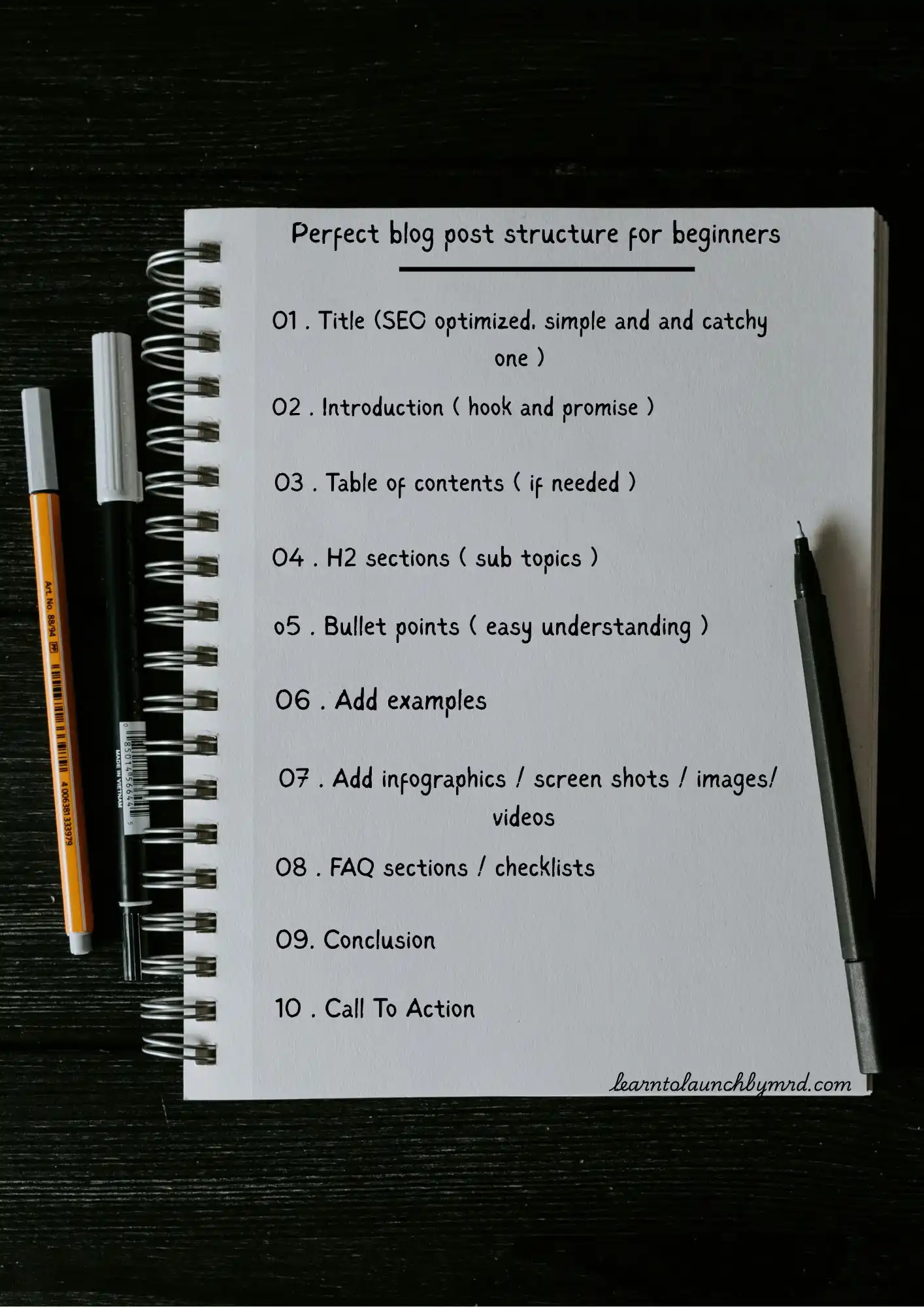 how to start writing blog post