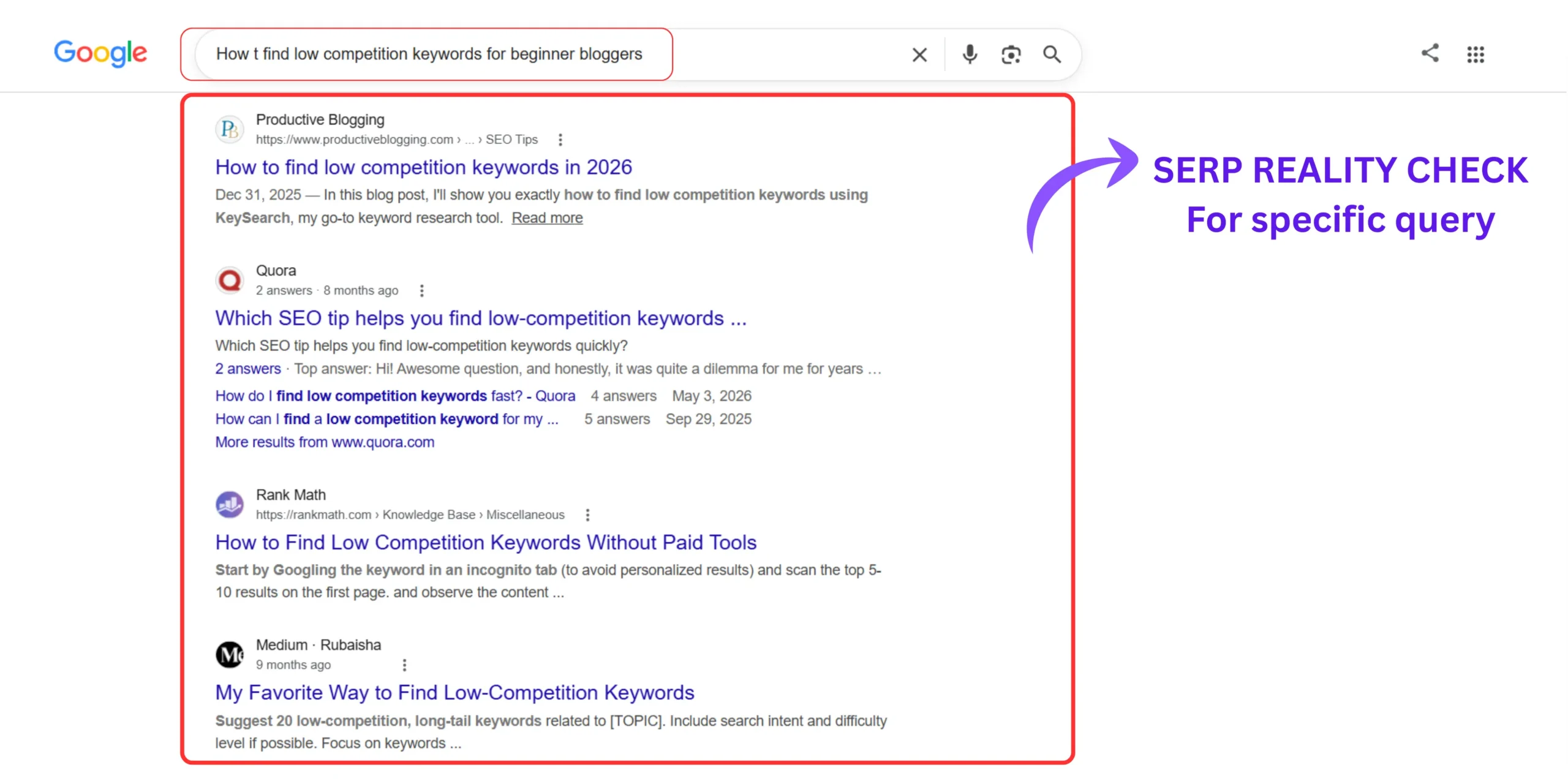 Google search results showing SERP competition and content gaps for niche validation