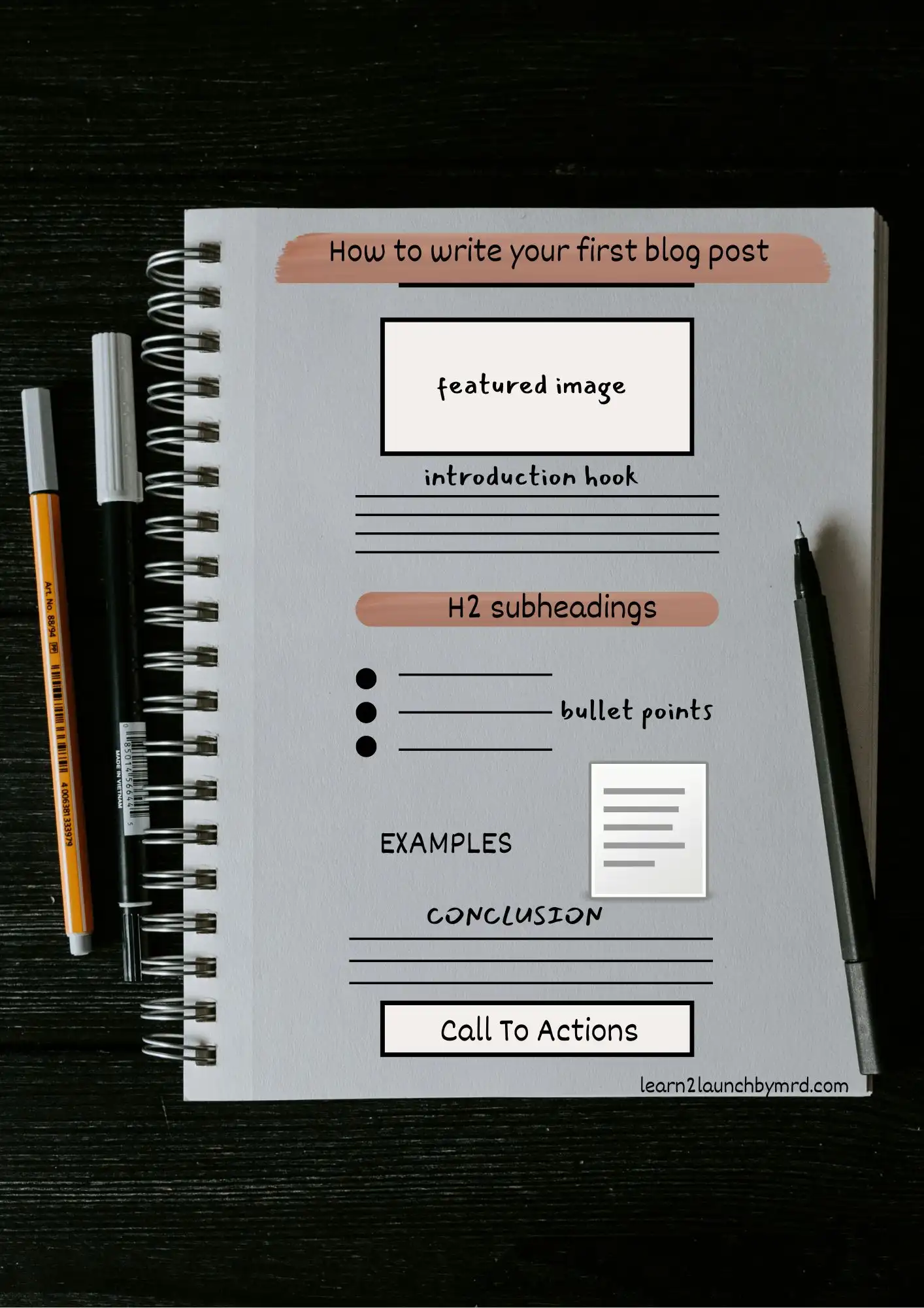 how to write your first blog post for beginners
