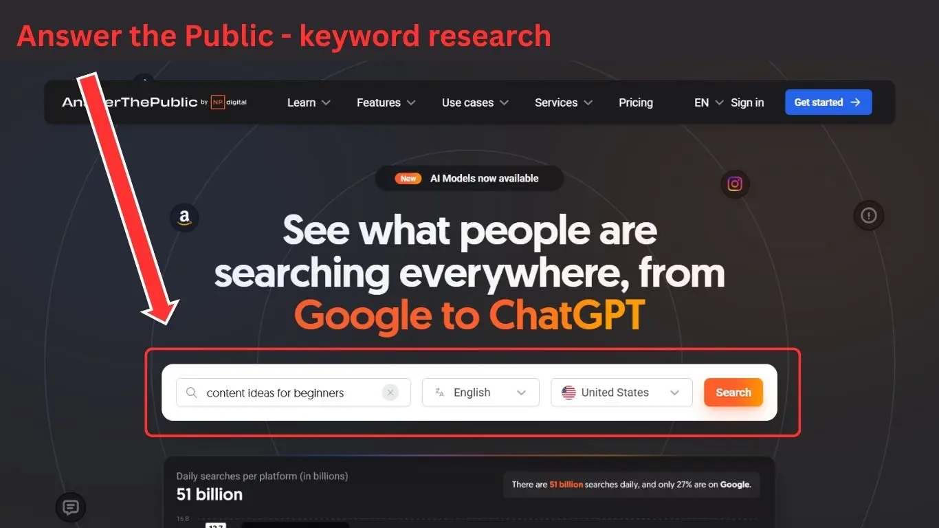 content creation ideas 2026 - Answer the public