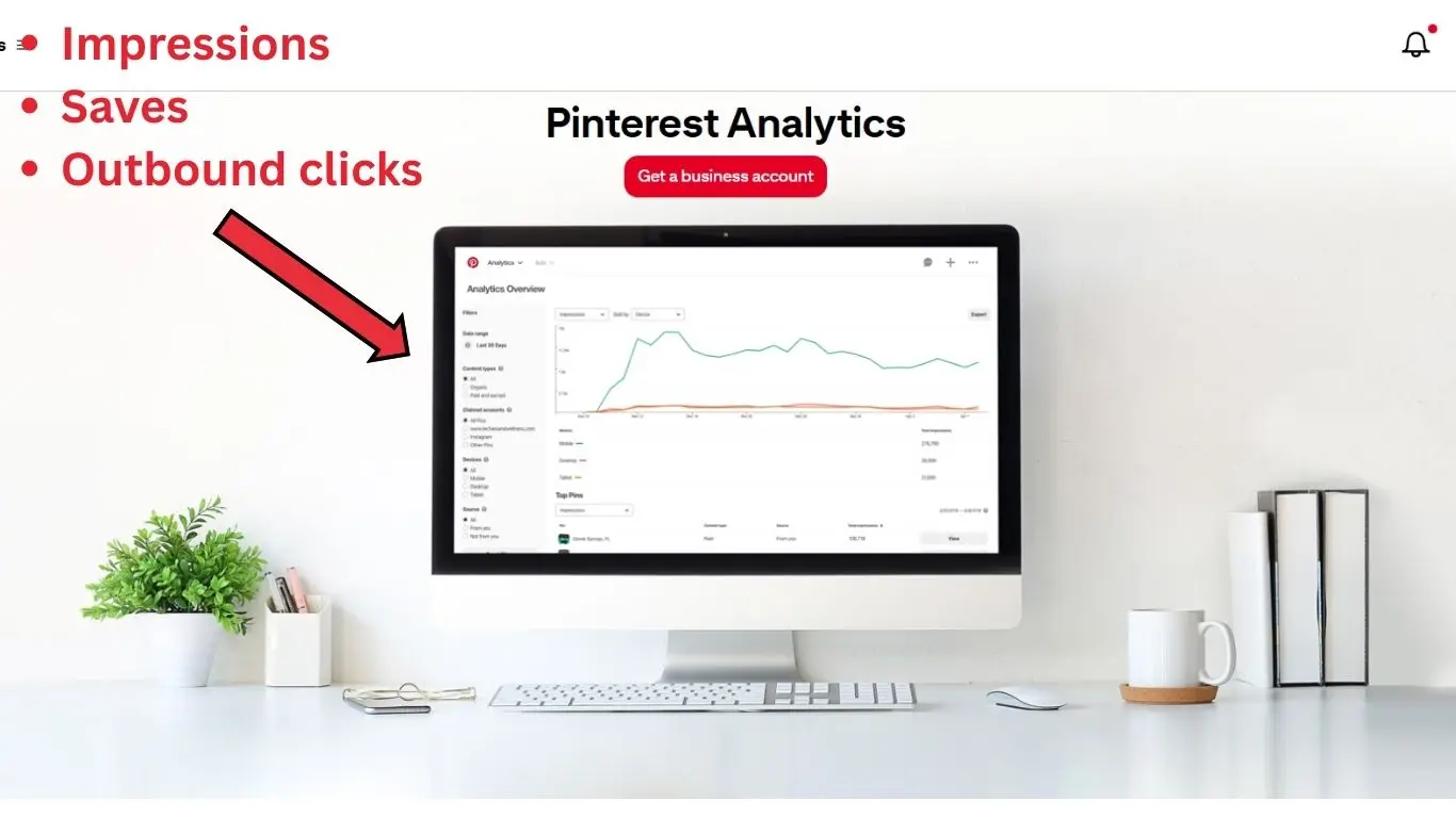drive traffic from Pinterest