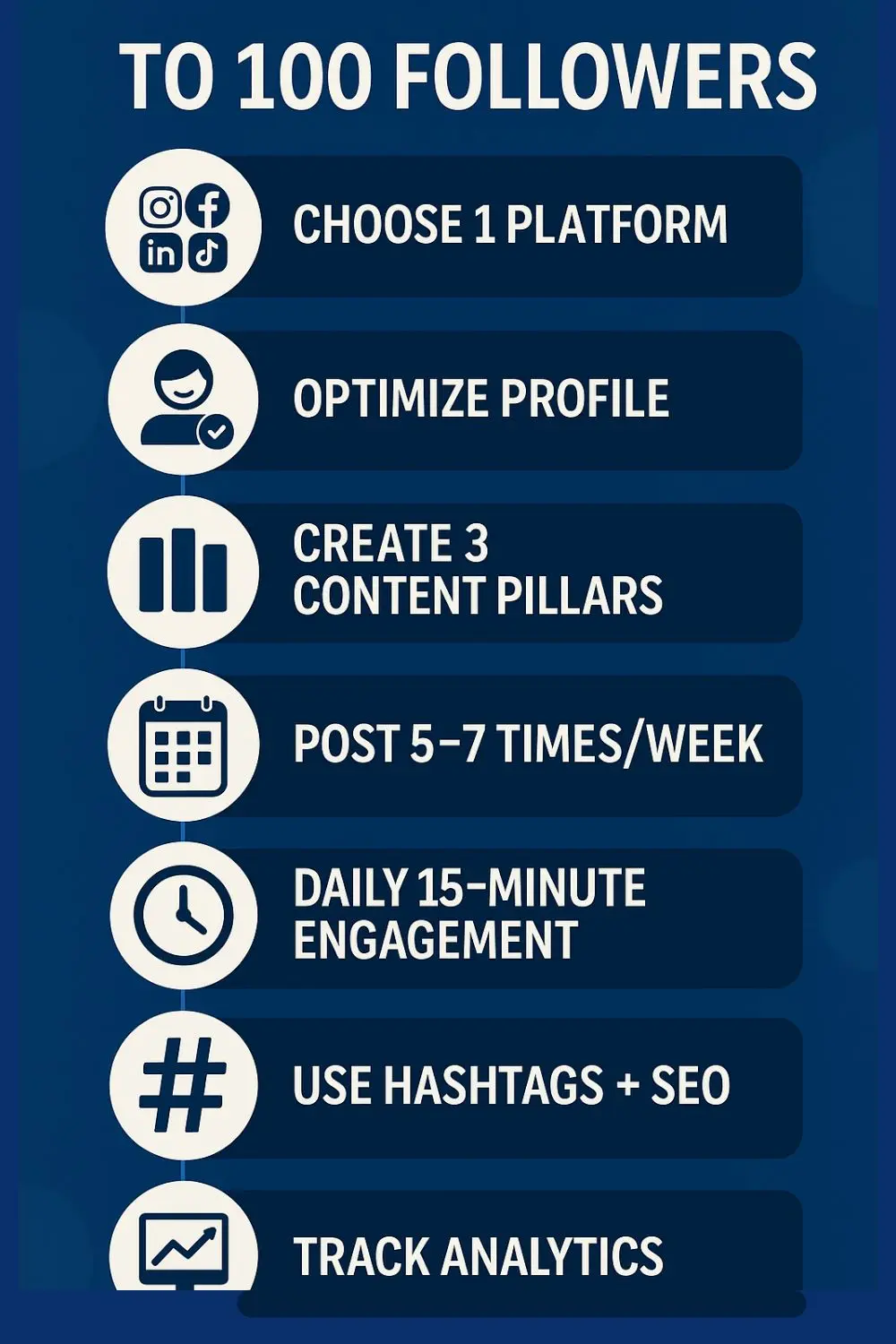 how to get your first 1000 followers as a beginner for free