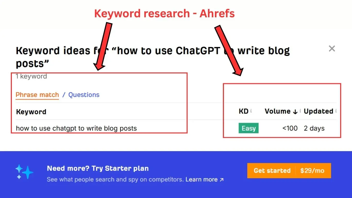 how to write articles with ChatGPT - keyword research - Ahrefs