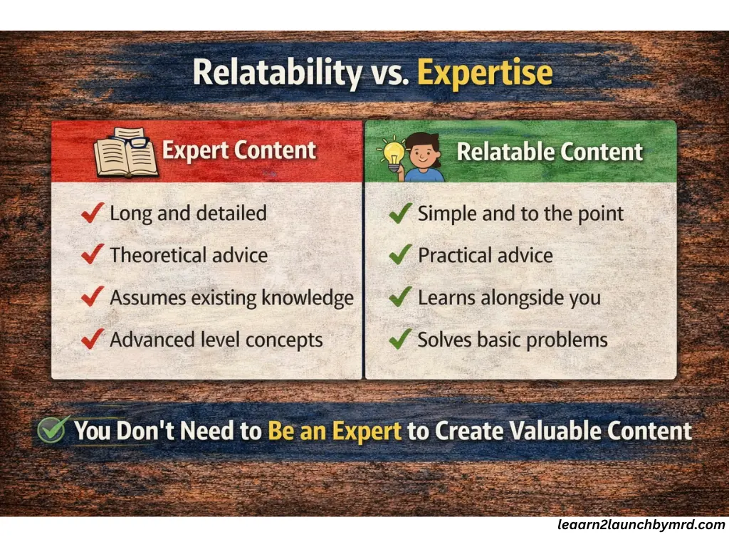 you don't need to be an expert to create content - beginner vs expert