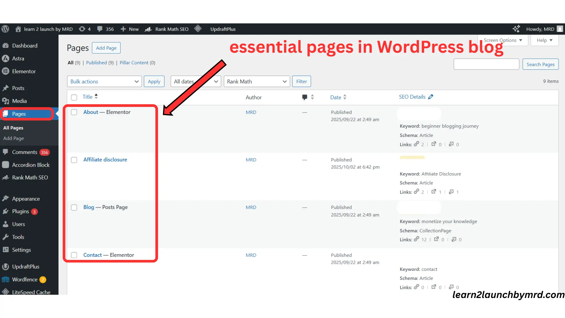 SEO friendly blog structure - essential pages