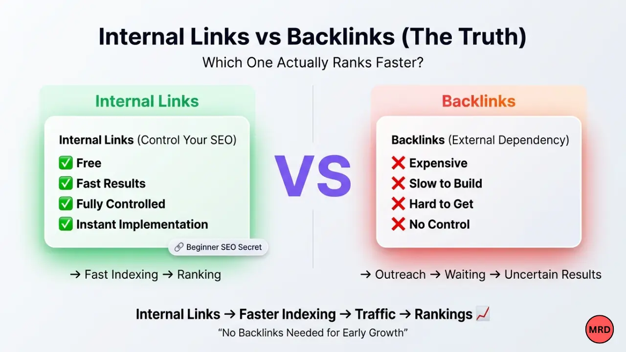 Best internal linking plugins for WordPress SEO 2026