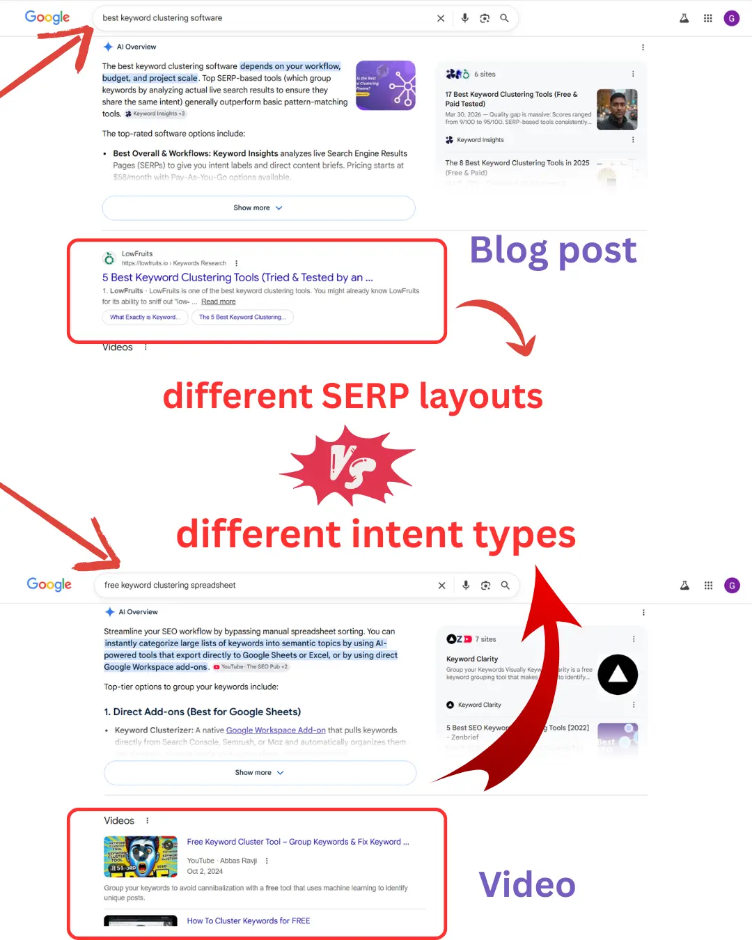 Google search showing comparison keyword intent results