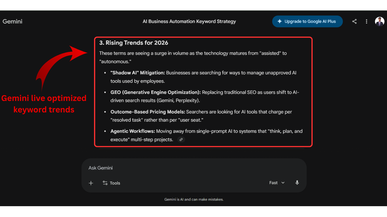 Gemini Live optimized keywords