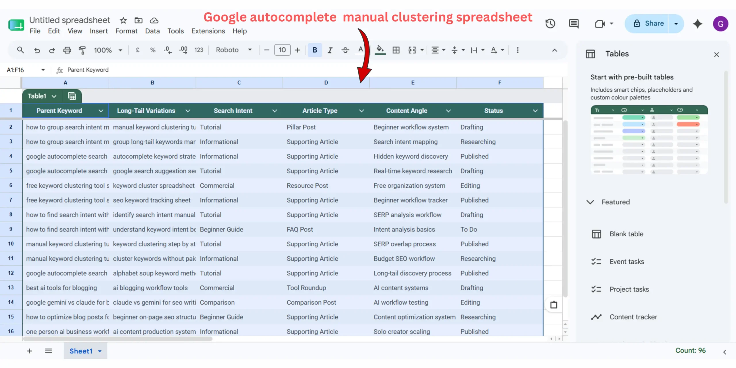 Google Sheets showing keyword clustering system with parent keywords and intent classification columns