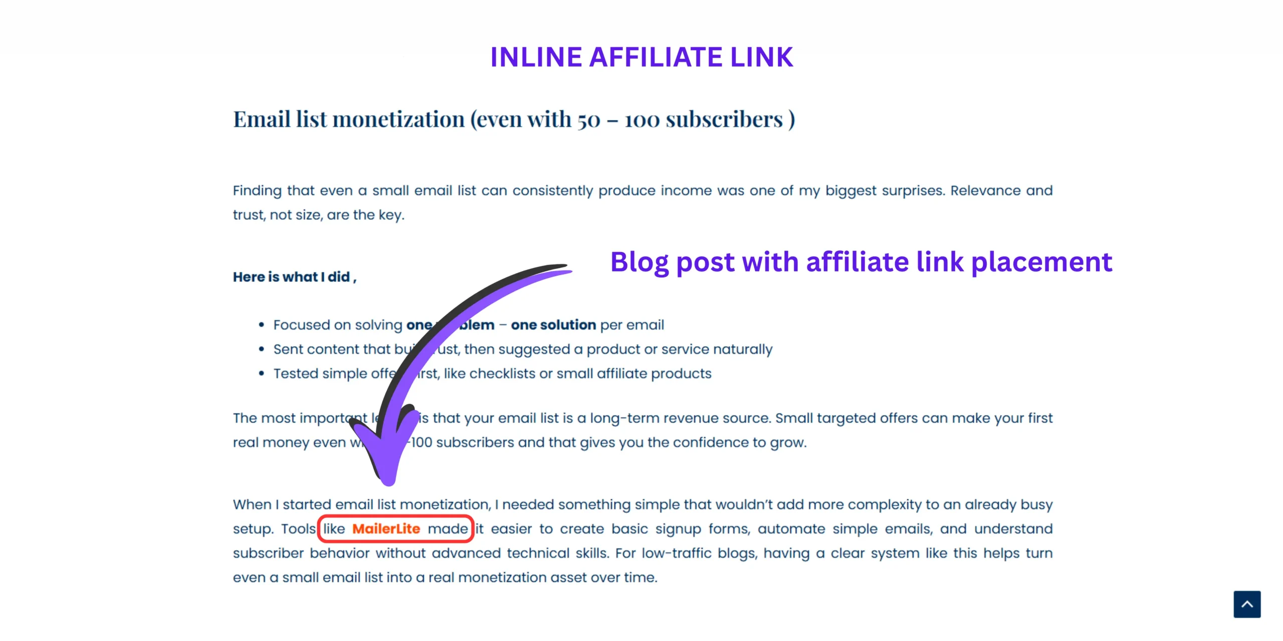Blog post example showing strategic monetization placements including inline affiliate links, callout cards, resource sections, and call-to-action buttons.