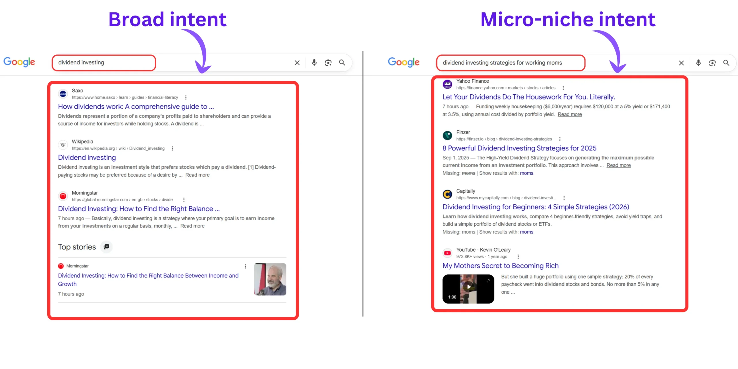 Comparison of Google search results for a broad keyword versus a micro-niche keyword.