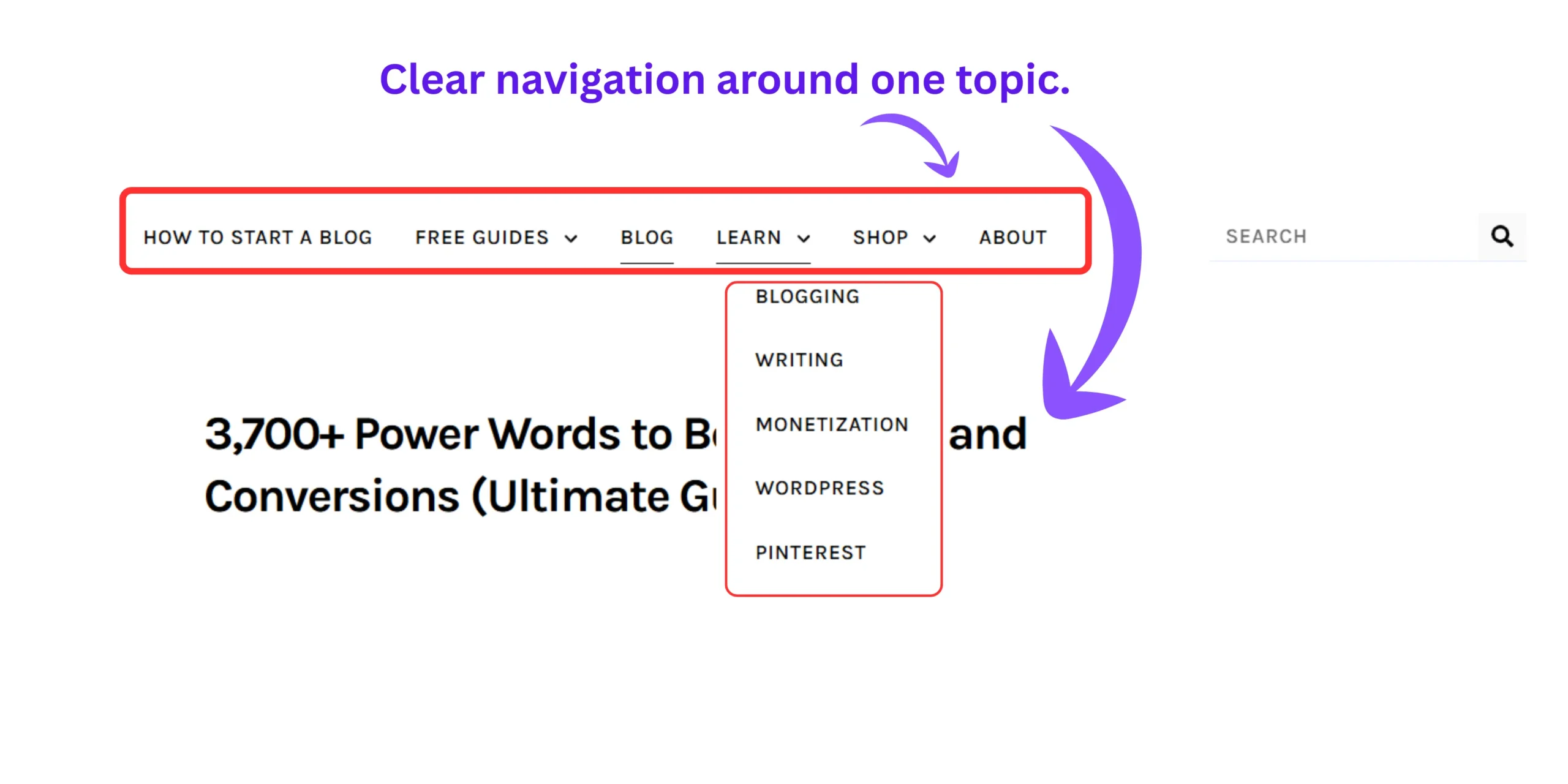 Example of a focused blog navigation menu built around one niche.