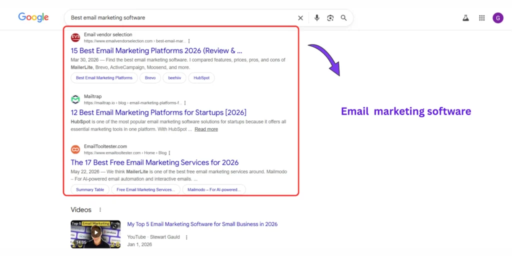 Google search results demonstrating commercial intent and competition during blog niche validation research. (example)
