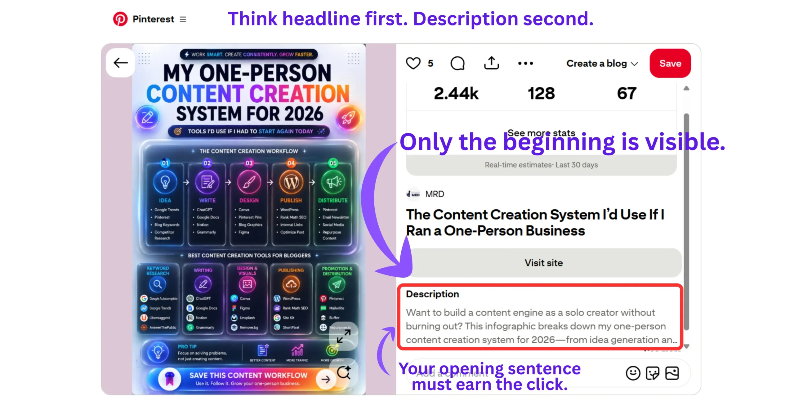 Pinterest feed preview showing how only the beginning of a pin description is visible before users tap to read more.