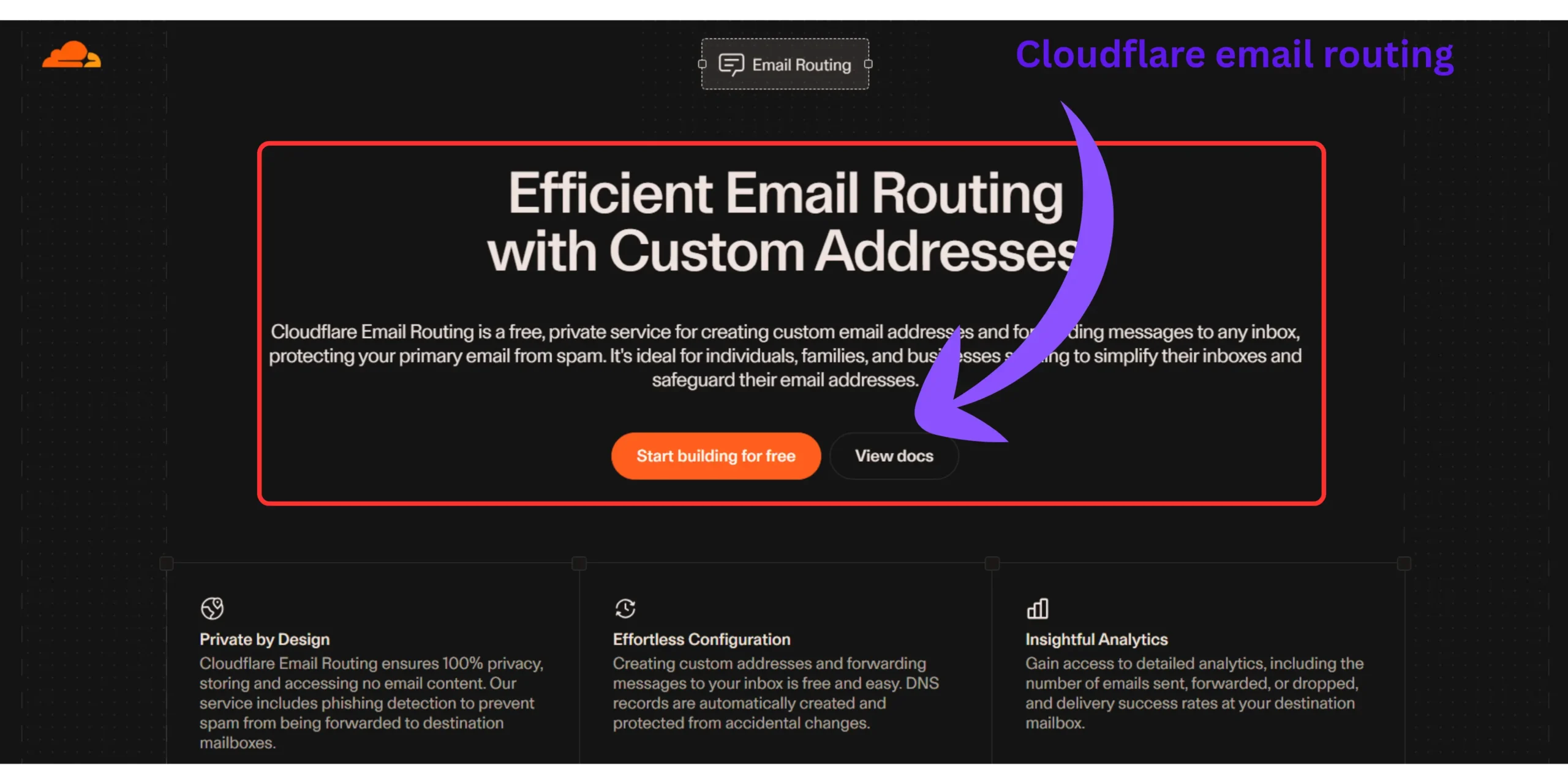 Cloudflare Email Routing dashboard for forwarding a professional email address with your own domain to Gmail.