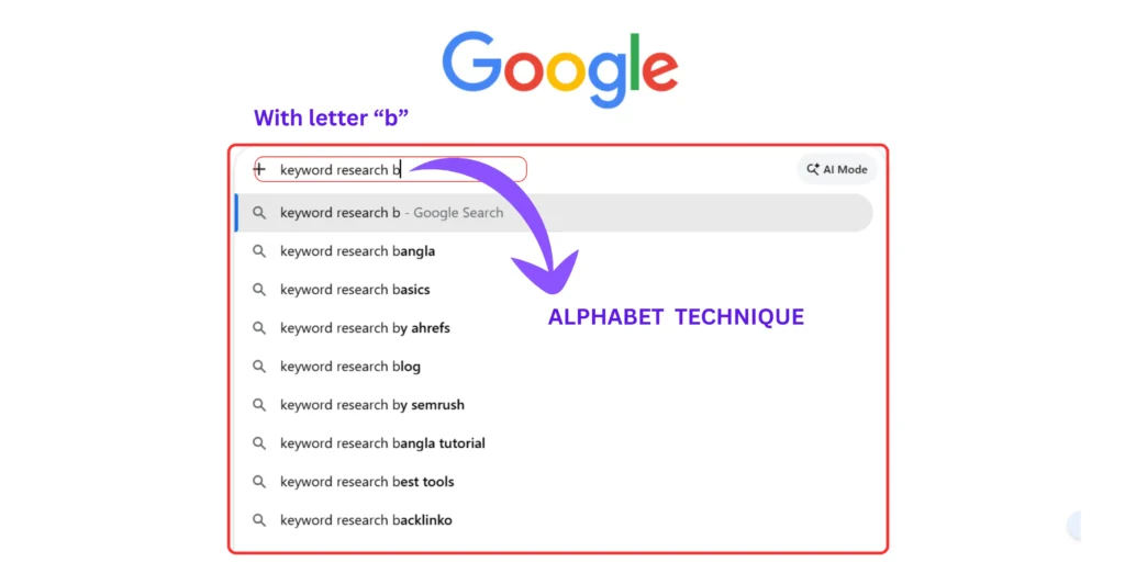 Google Alphabet Technique finding keyword ideas by adding letters after a seed keyword.