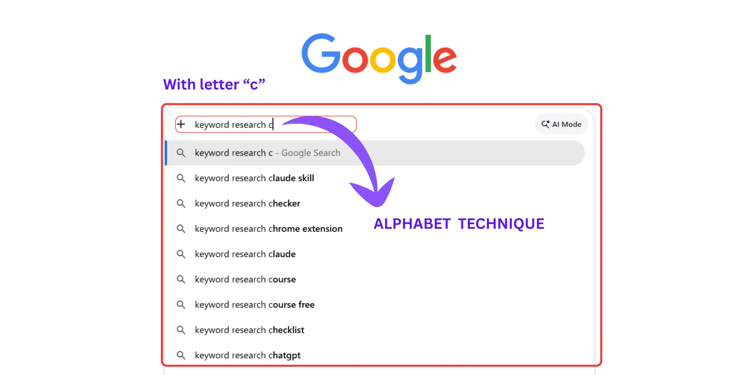 Google Alphabet Technique finding keyword ideas by adding letters after a seed keyword.