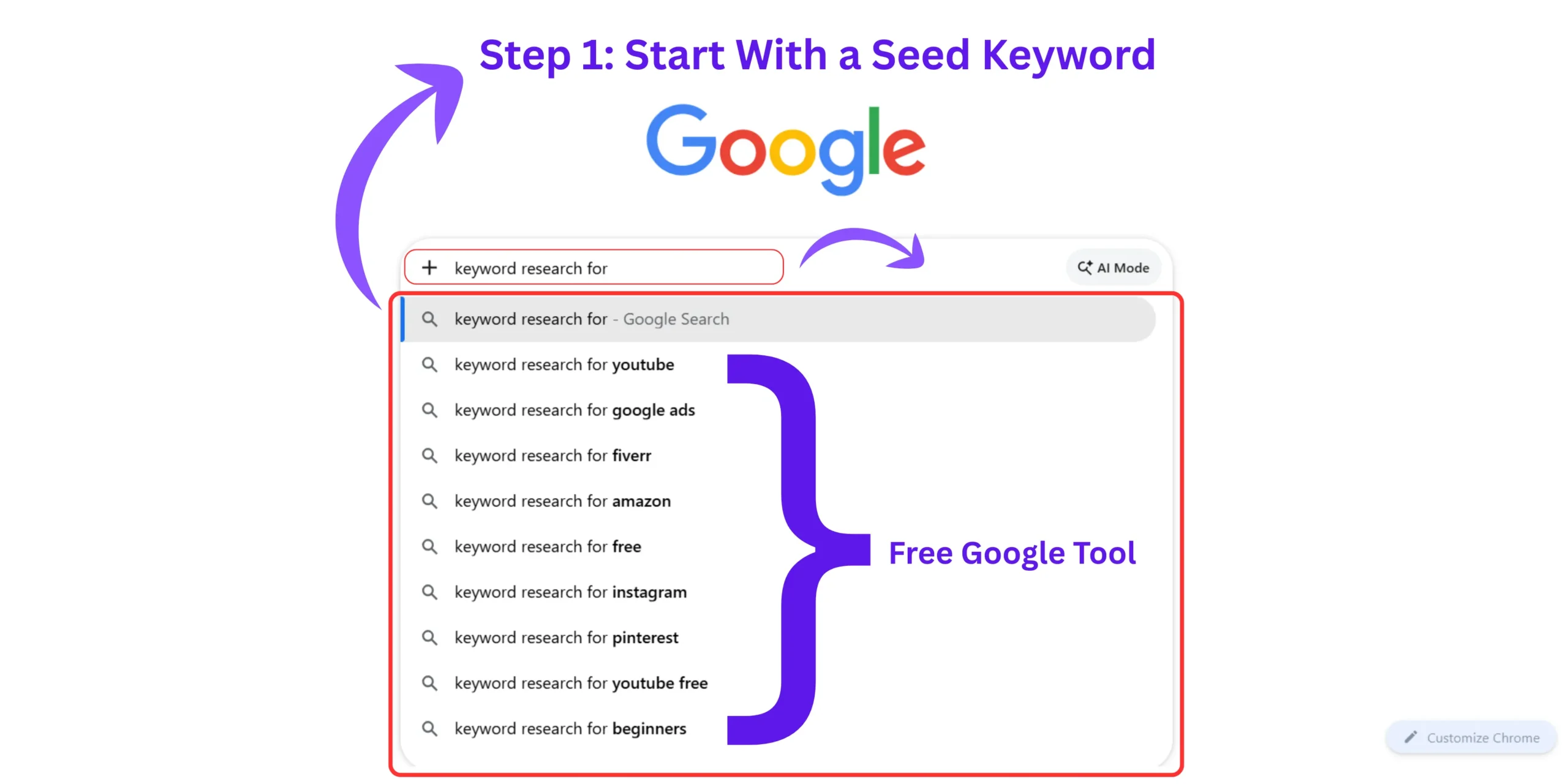 Google Autocomplete showing keyword ideas for how to do keyword research for a blog using free Google search suggestions.