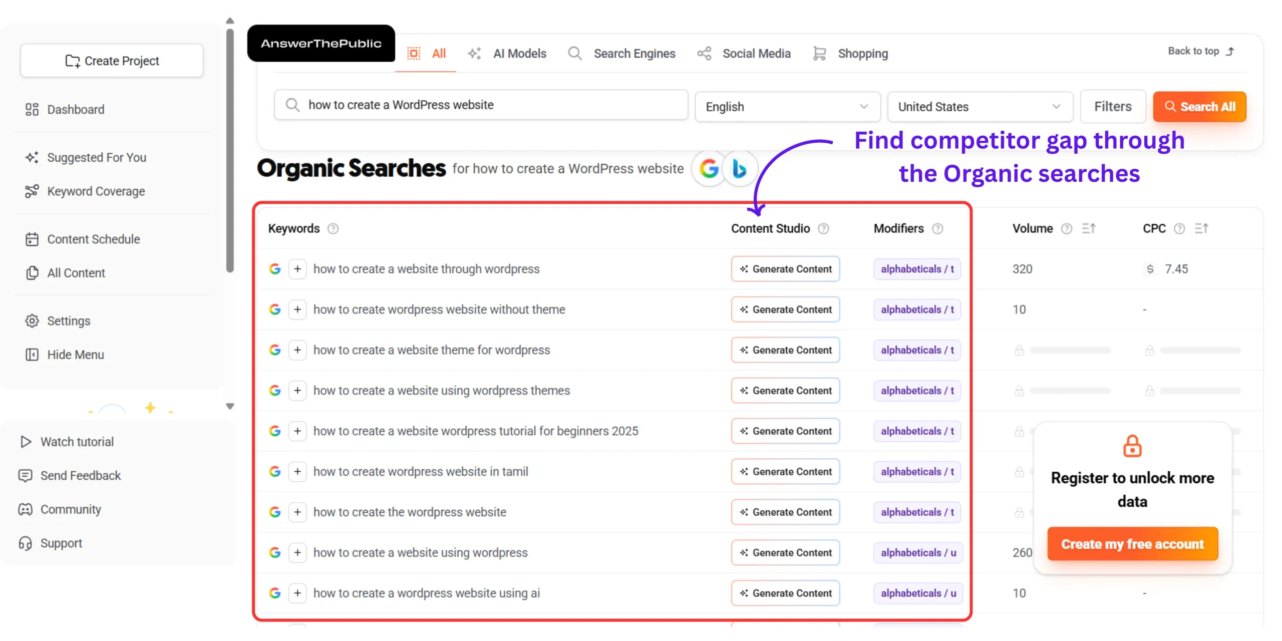 AnswerThePublic questions used to discover question-based content gaps and search intent