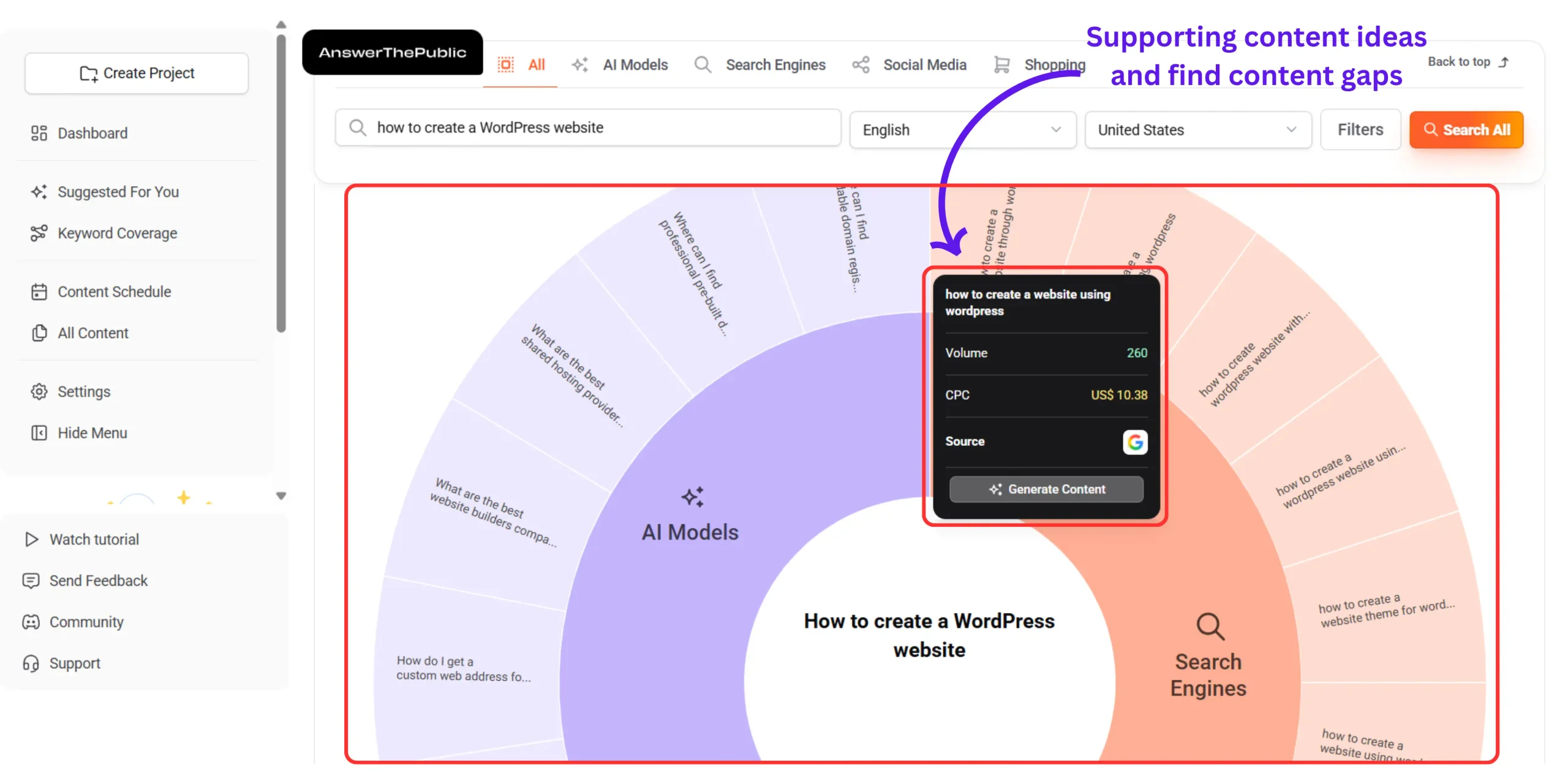 AnswerThePublic questions used to discover question-based content gaps and search intent