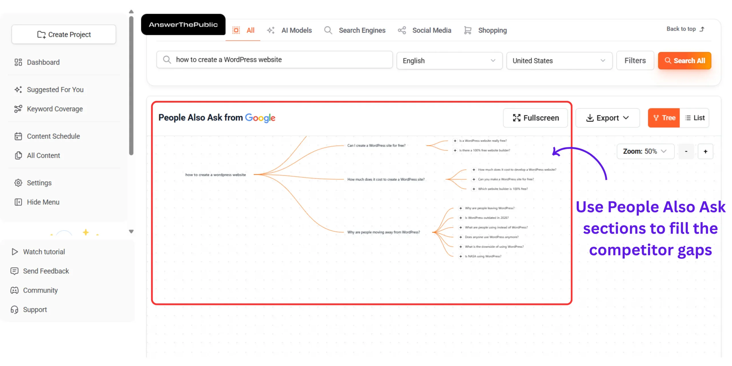 AnswerThePublic questions used to discover question-based content gaps and search intent