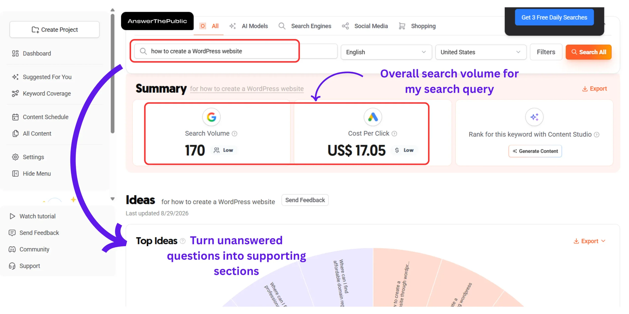 AnswerThePublic questions used to discover question-based content gaps and search intent