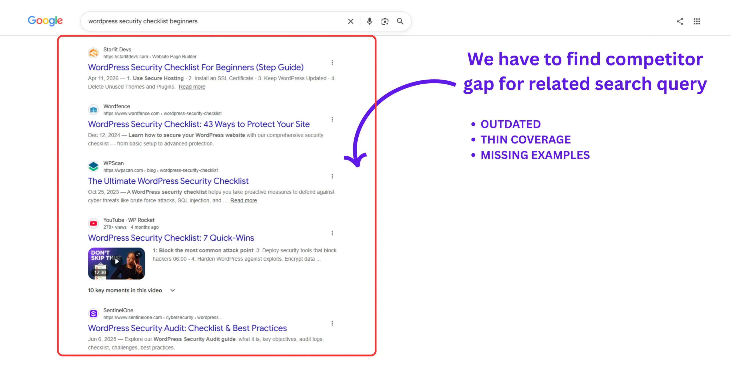 Google search results showing competitor content weaknesses during manual content gap analysis